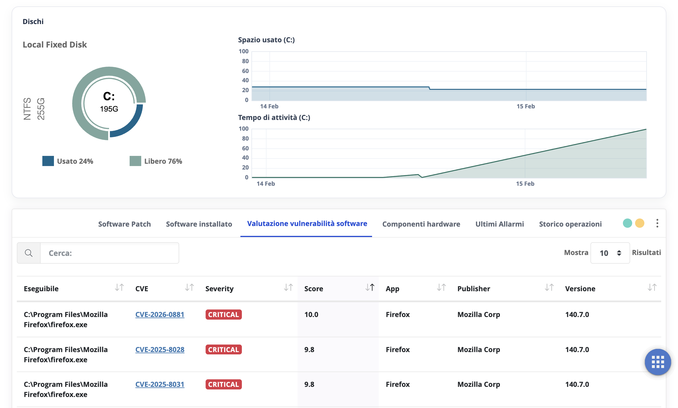 Rilevazione vulnerabilita su asset aziendali